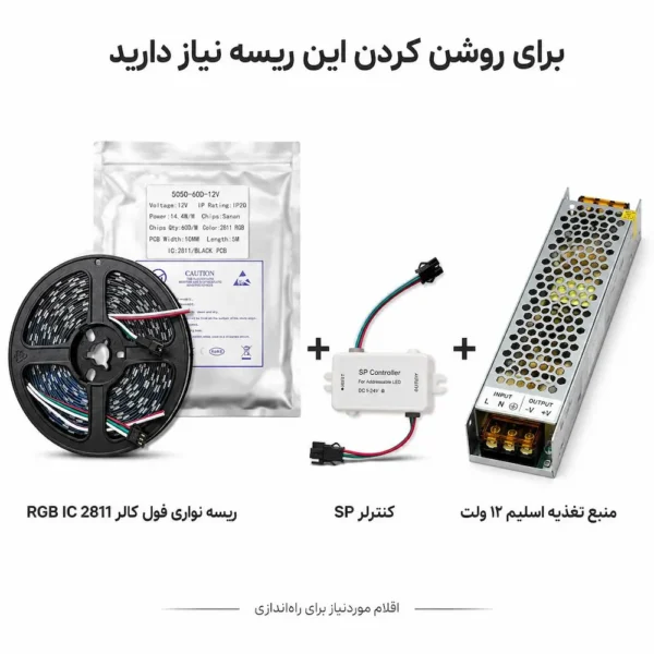 نحوه روشن کردن و اقلام مورد نیاز برای ریسه های رونده یا رانینگ RGBIC